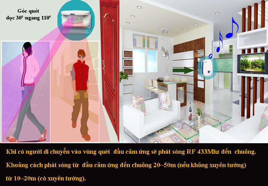 Báo khách không dây kw-i618b kawasan