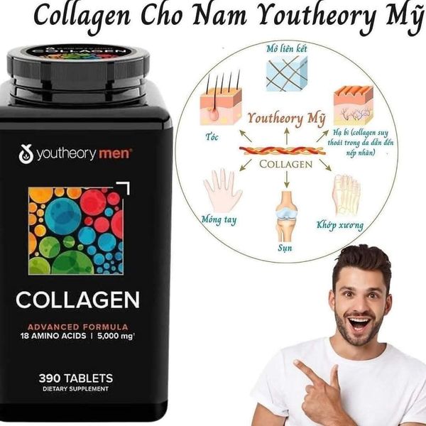 Hàng Mỹ Bao Check collagen men,colagen men 390 viên-collagen youtheory men