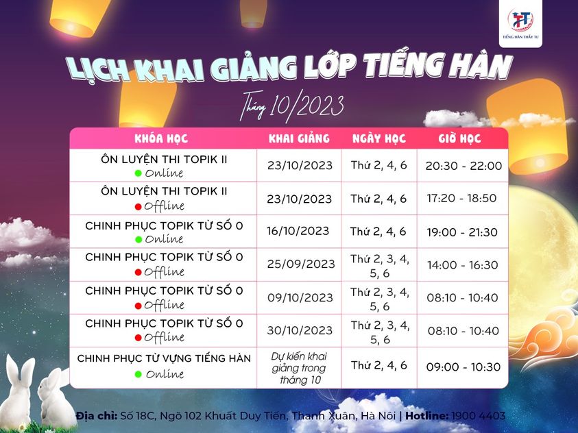 Khóa học luyện thi topik ii online - khai giảng tháng 10/2023