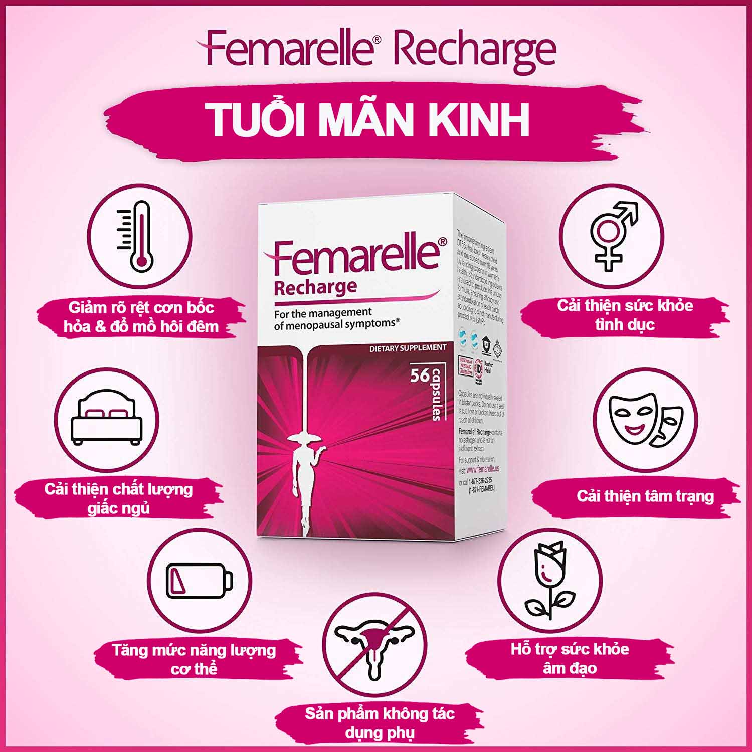 Femarelle Recharge Menopause Relief