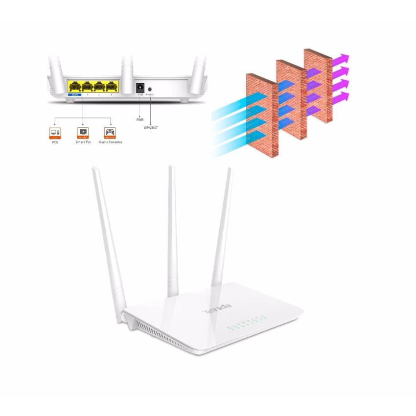 300Mbps Wireless wifi modem Router 300m Tenda