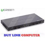 Bộ chia hdmi 1 ra 8 ugreen 40203