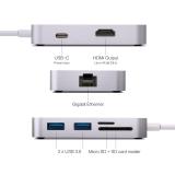 Bộ chuyển đổi minix neo c adapter usb-c to hdmi/ethernet/usb 3.0x3/usb-c/card reader