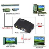 Bộ chuyển đổi tín hiệu AV - Svideo sang VGA