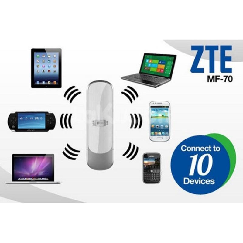 Bảng giá Bộ Phát WiFi 3G Di Động Viettel ZTE MF70 (trắng) Phong Vũ