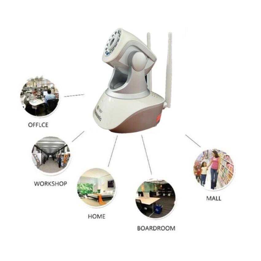 Camera IP Wifi HD1080 Panasonic- Hàng nhập khẩu