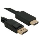 Cáp chuyển displayport to hdmi unitek y-5118ca