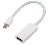 Cáp chuyển đổi  Mini Displayport sang HDMI