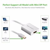Cáp chuyển đổi Mini Displayport sang HDMI Ugreen 10401