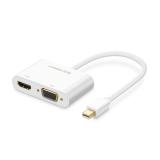 Cáp chuyển đổi tín hiệu Mini Displayport sang HDMI và VGA Ugreen 10427