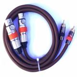 Cặp Dây Jack Canon Cái ra AV 1m