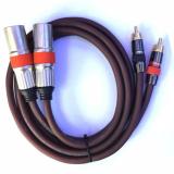 Cặp dây jack canon đực ra av 1m