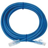 Cáp Mạng Lan- Internet 20M Màu Xanh