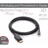 Cáp minidisplay/thunderbolt to display dài 2 mét ugreen 10433