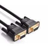 Cáp nối thẳng com to com rs232 2m ugreen 20150
