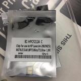 Chip  Xanh Dùng Laser Màu Hp 251Nw/276Nw/Canon 7100Cn/7110 (Laser Màu)