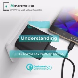 Cục sạc nhanh quick charge 3.0 aukey pa-t9