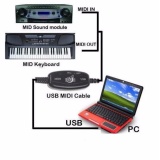 Dây cáp Midi sang USB cho Organ giá rẻ