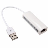 Dây chuyển đổi usb sang lan - usb to lan