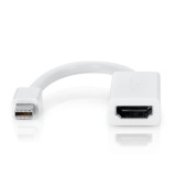 [HCM]Dây Kết Nối Macbook Ra TV - Máy Chiếu - Mini display port ra Hdmi Full HD 3D
