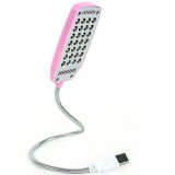 Đèn led usb 28 bóng siêu sáng