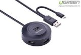 Hub usb 4 cổng 20 ugreen + micro usb hỗ trợ otg