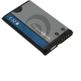 Pin dành cho Blackberry 8700