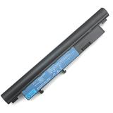 Pin dành cho laptop acer 3810 4810 5810