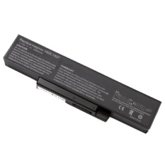 Pin dùng cho laptop dell inspiron 1425 1427