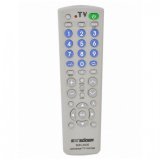 Remote Tivi đa năng Suoder