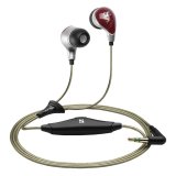 Tai nghe nhét tai có dây Sennheiser CX 281