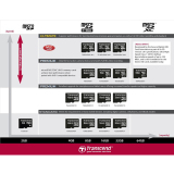 Thẻ nhớ microsd hc 8gb class 4 transcend