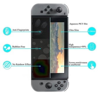 Ultra Clear Thin HD Film Screen Cover Protector Anti-Scratch for Nintendo Switch - intl  