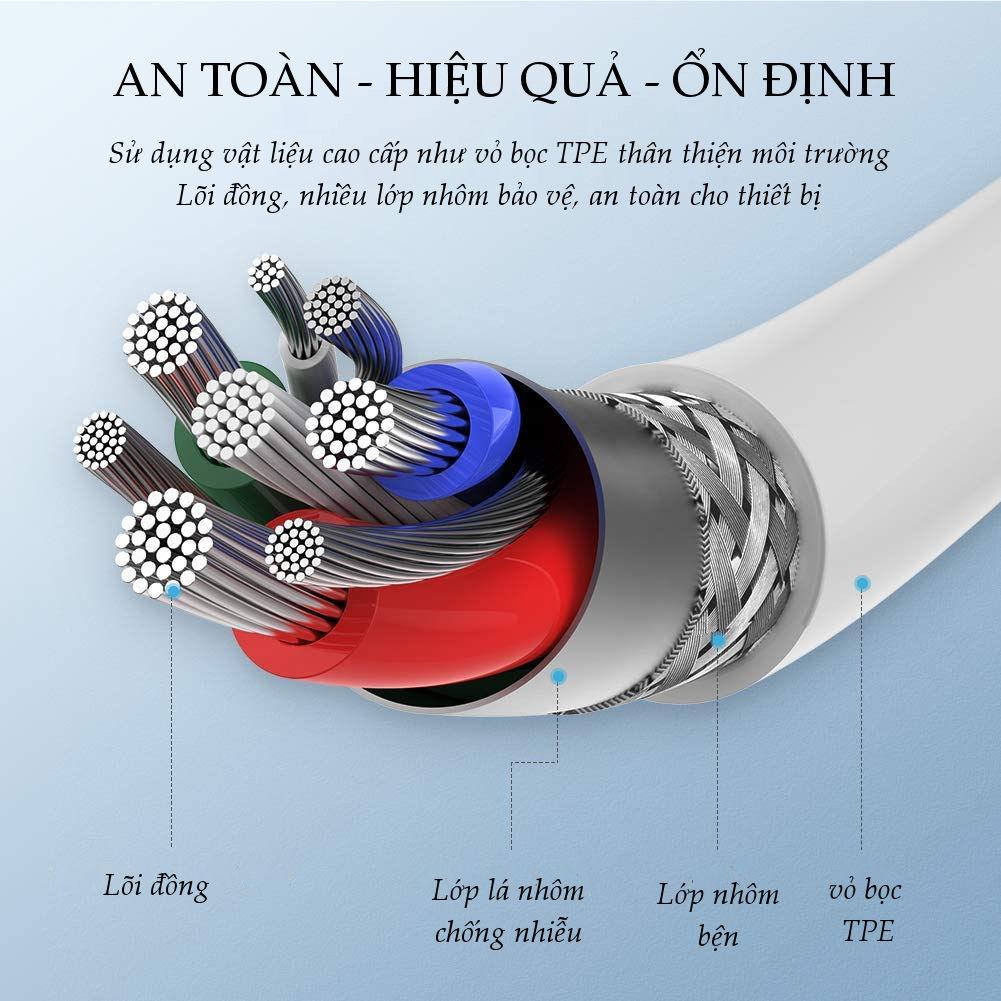 Cáp sạc nhanh USB-C sang Lightning MFI UGREEN US171 - Sạc nhanh 50% trong 30 phút cho iPhone 11 Pro Max / iPhone Xs Max / iPhone XR / iPhone 8 Plus, dài từ 0.25 - 2m Cáp sạc nhanh USB-C sang Lightning MFI UGREEN US171 - Sạc nhanh 50% trong 30 phút cho iPhone 11 Pro Max / iPhone Xs Max / iPhone XR / iPhone 8 Plus, dài từ 0.25 - 2m