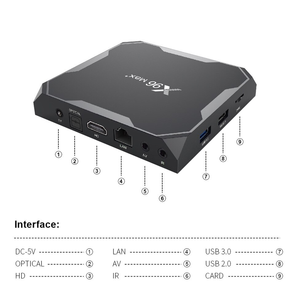 Android tivi box x96 max plus s905x3 chính hãng enybox ram 4gb/32gb android box xem tivi rom atv 9