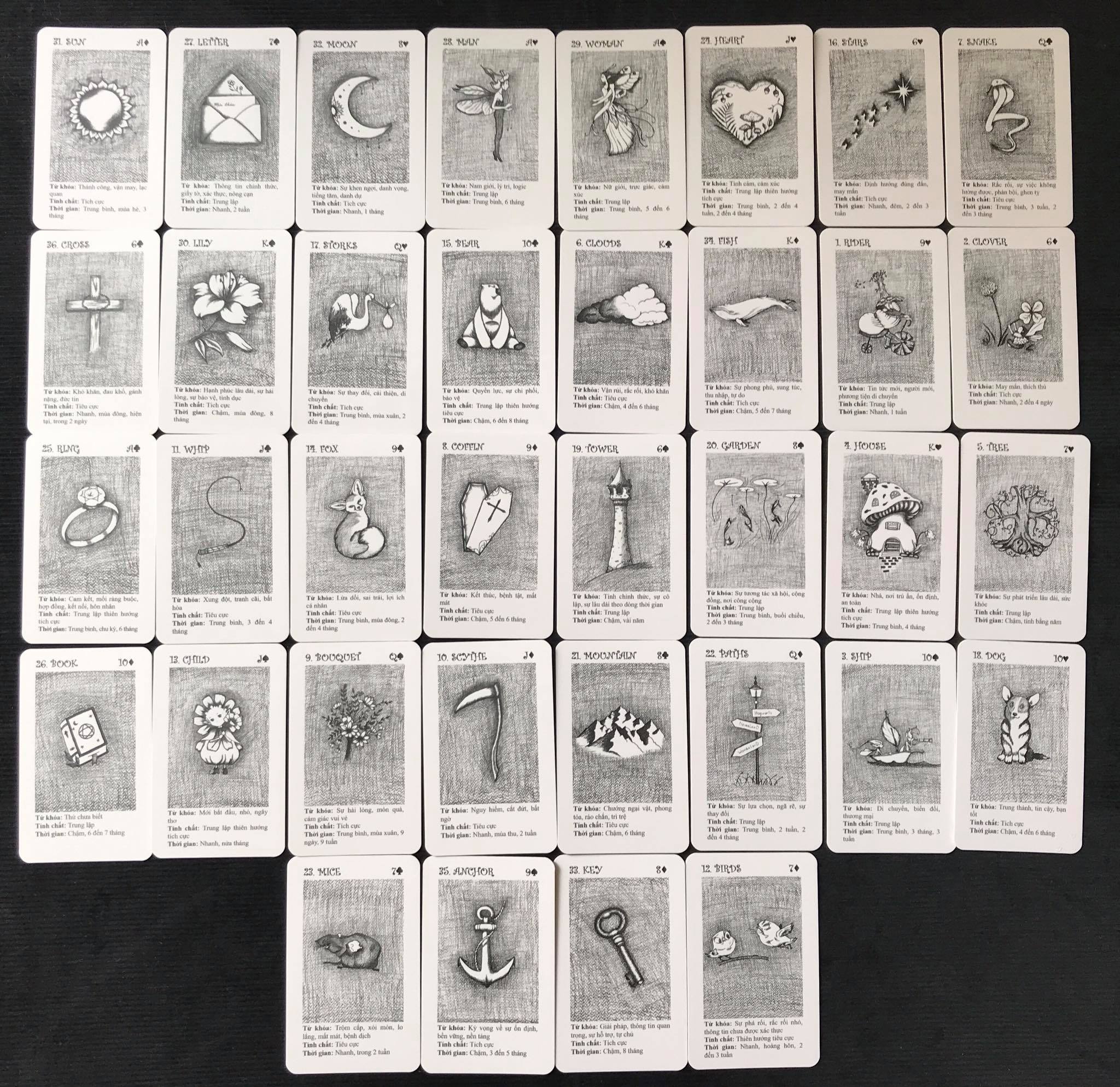 Bộ bài Myu Lenormand
