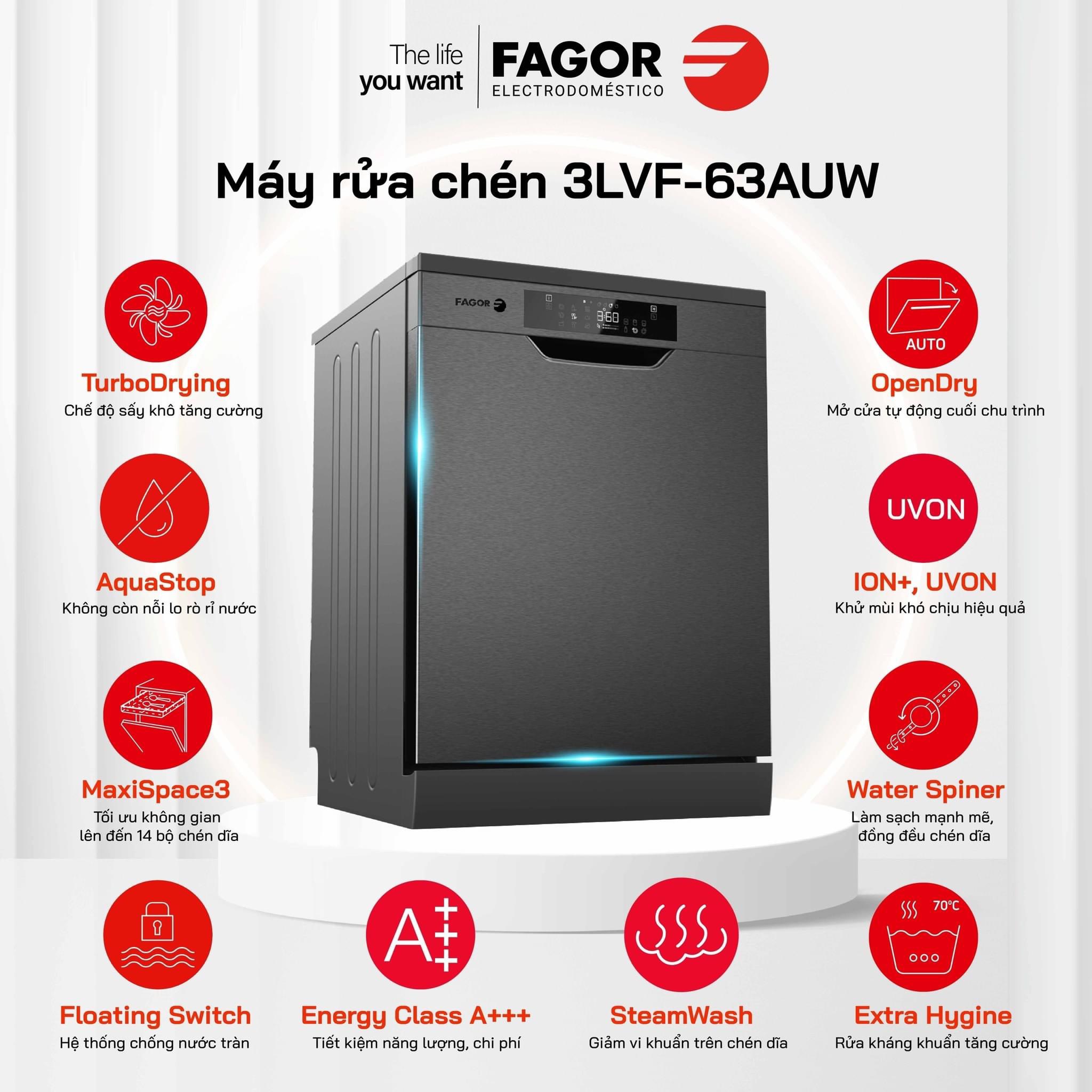 Máy rửa bát Fagor 3LVF-63AUW loại độc lập dung tích 14 bộ A+++