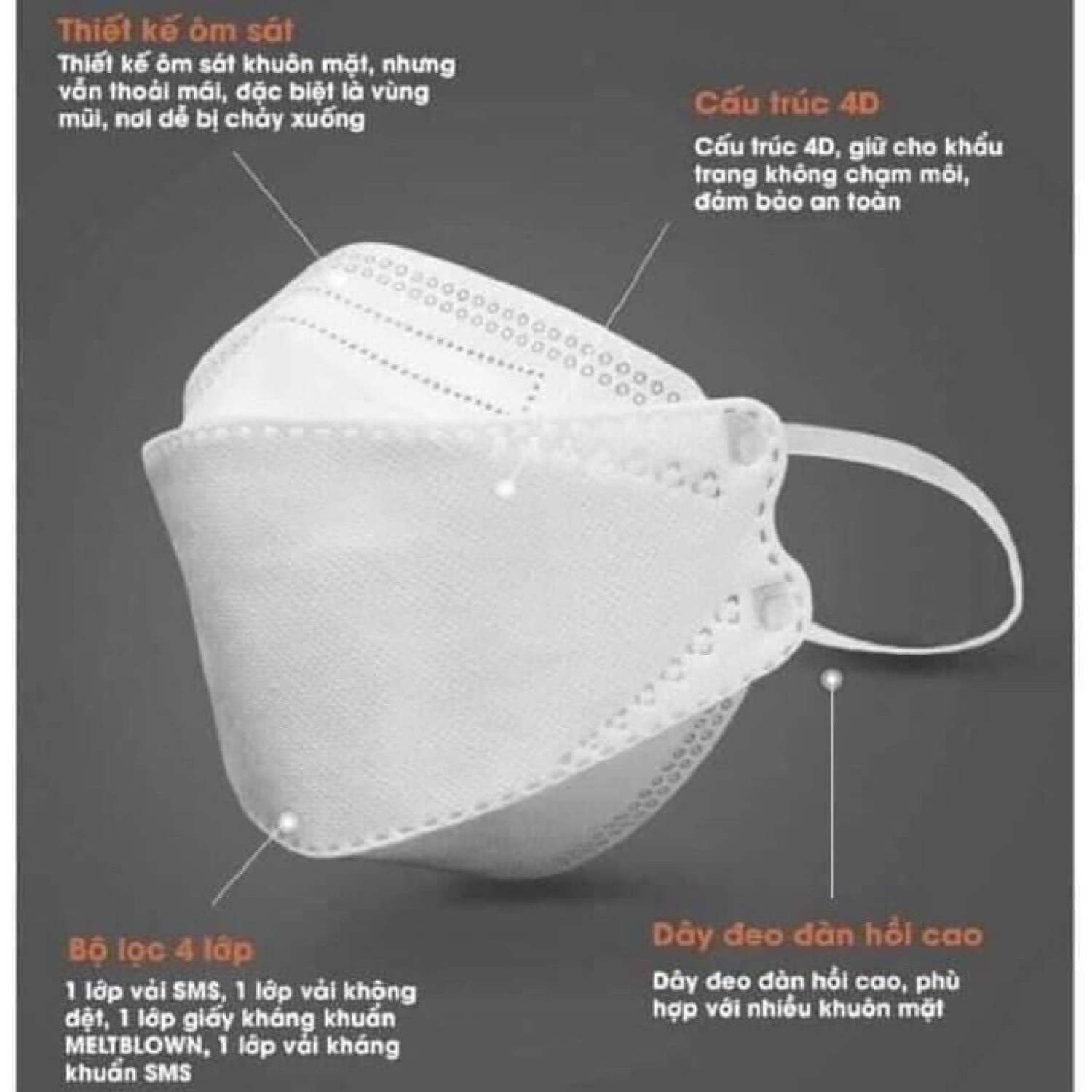 1 thùng 300 cái khẩu trang kf94 thùng 30 gói, gói 10 cái. thùng 300 cái