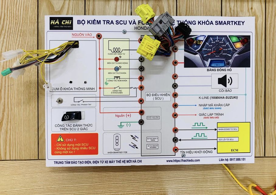 Bộ kiểm tra SCU và FOB trên hệ thống khóa Smartkey