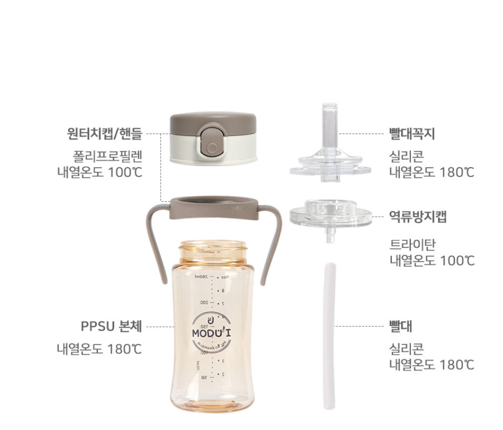 Bộ dò bình chống sặc, chống đầy hơi cho bé cao cấp chính hãng Bluemama Hàn Quốc cho bé