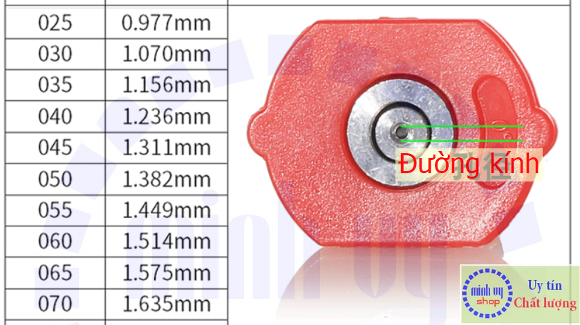 [2.0mm] Đầu béc các góc gắn súng xịt rửa của máy rửa xe áp lực cao - Ren nối nhanh 1/4 inch -bet rua xe