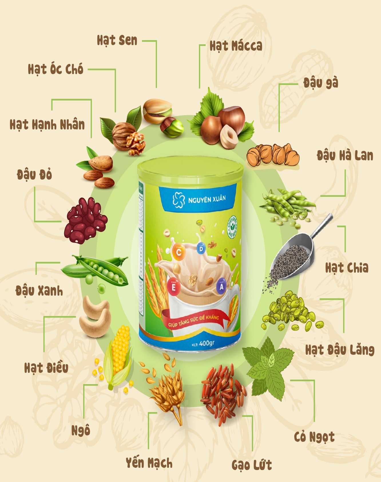 Sữa Hạt Organic Nguyên Xuân - Hộp 800G Sữa tốt cho người già, người mắc bệnh Tiểu Đường, Huyết Áp, bệnh Đường Ruột.