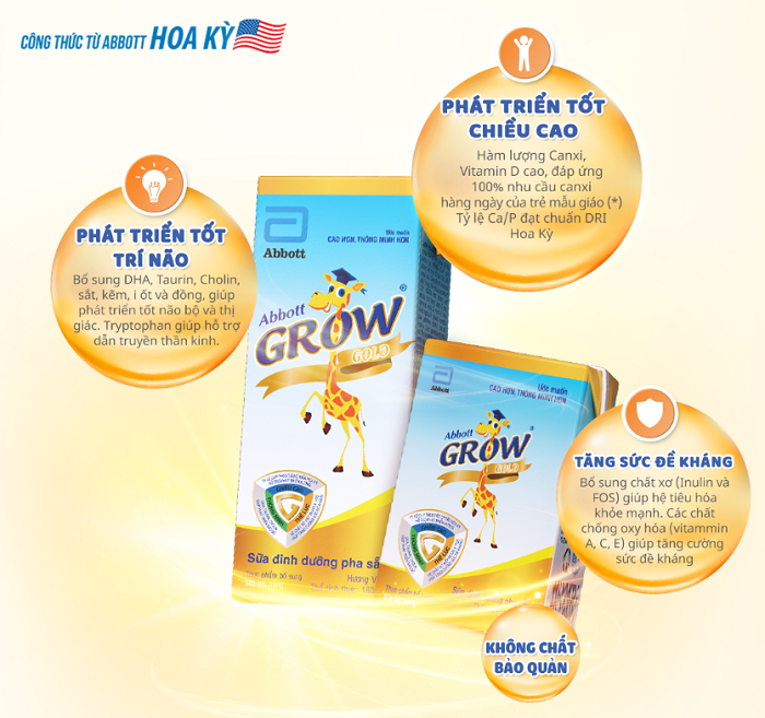 Thùng 48 hộp sữa nước abbott grow gold 110ml & 180ml