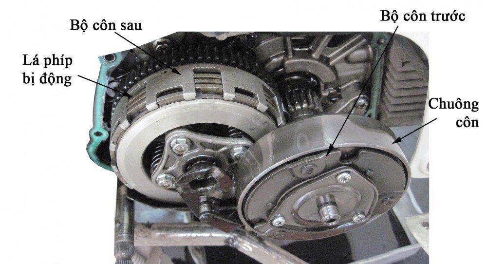 Bộ nồi Yamaha Bộ côn trước Jupiter Bộ côn sau Sirius