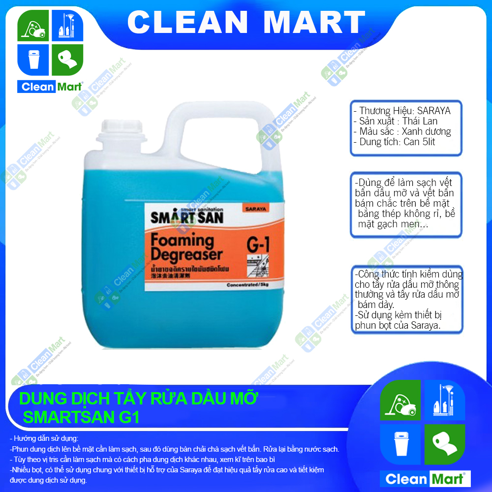 Dung Dịch Tẩy Rửa Dầu Mỡ Smartsan G1 - CLEAN MART