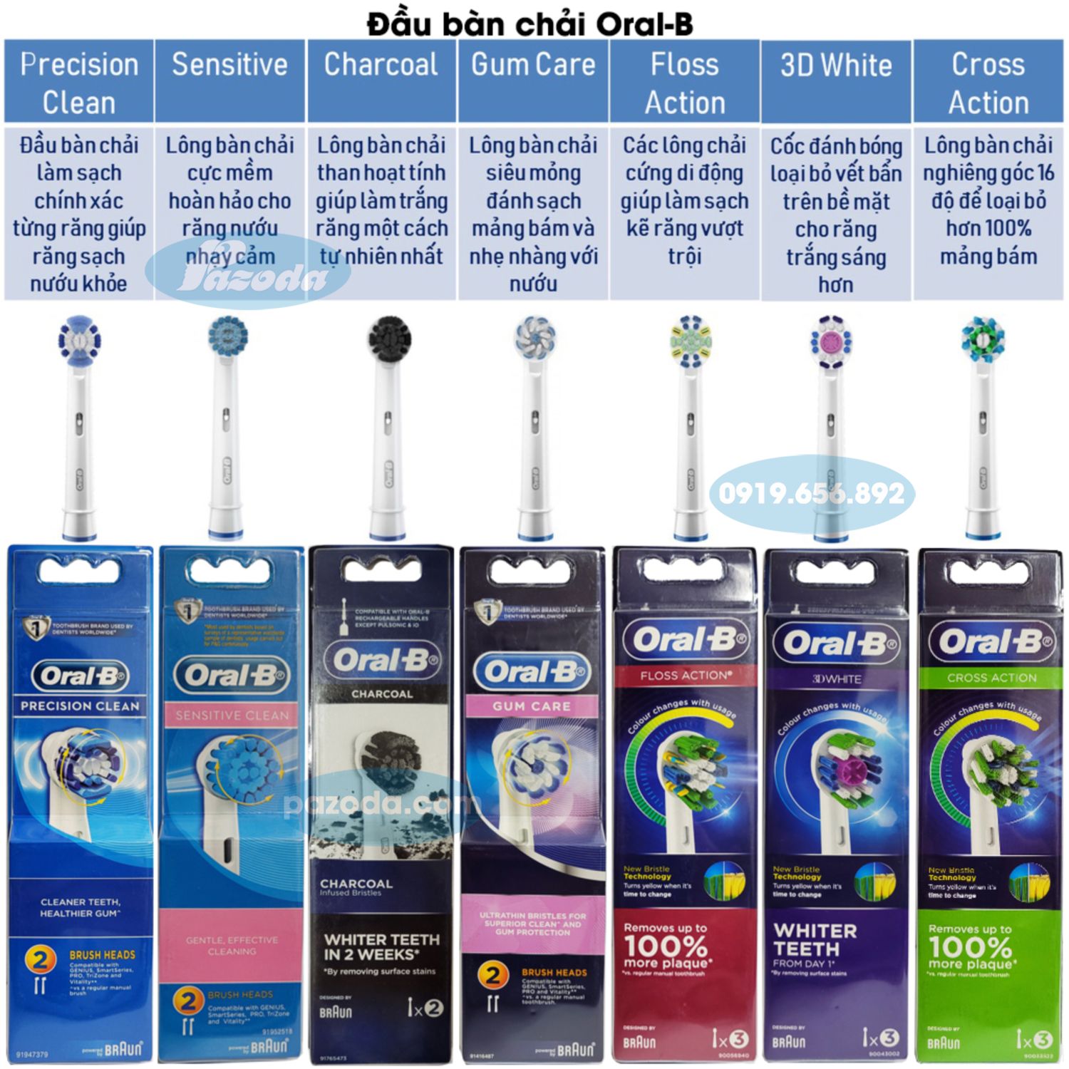 Đầu bàn chải điện người lớn Oral-B Precision/ Sensitive/ 3D White/ Gum care/ Floss / Cross