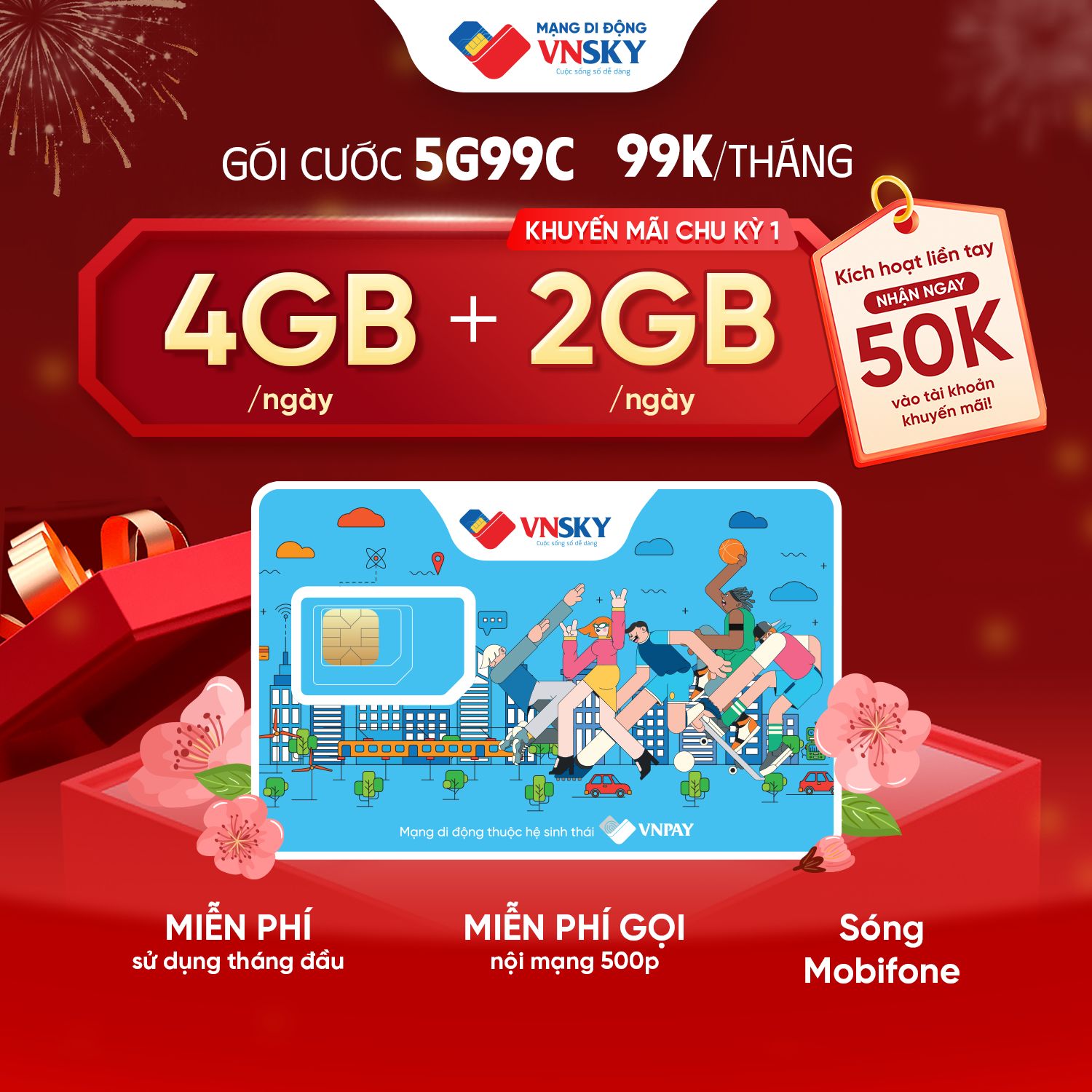 ESIM [nhận nhanh] 5G99C - Sim data 4G/5G gói VNSKY 5G99C (6GB/ngày)sóng Mobifone + Tặng data tháng đầu + Miễn phí phút gọi nội/ngoại mạng
