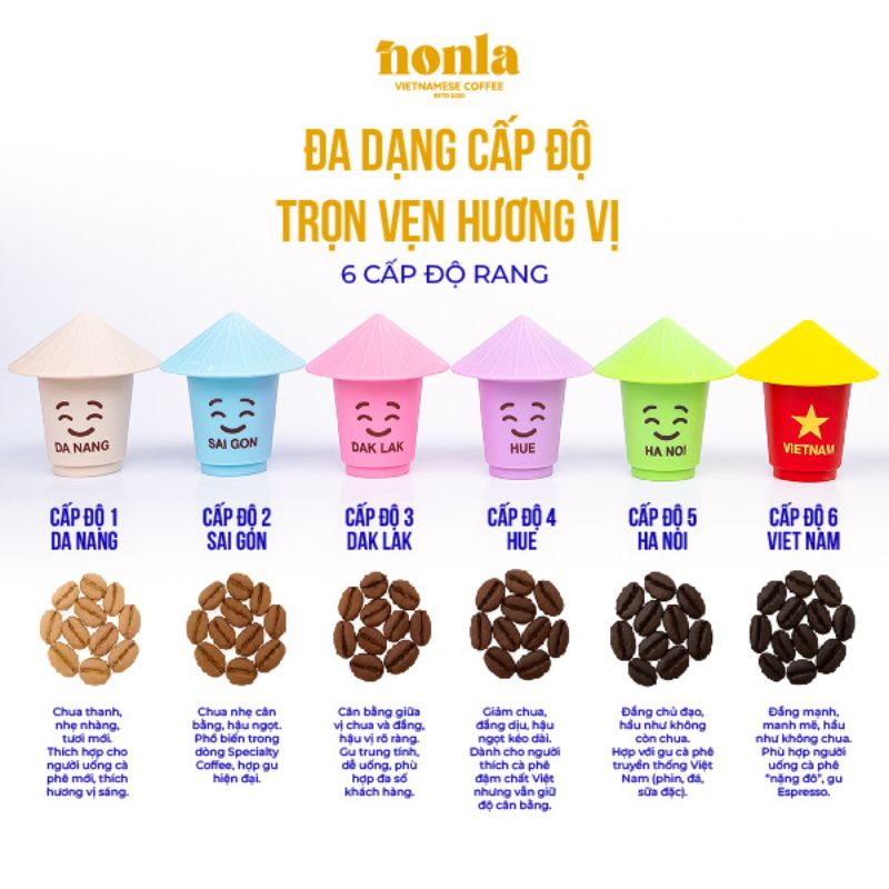 [Qùa tặng] Viên cà phê hòa tan Nonla độ đậm cấp 1-6