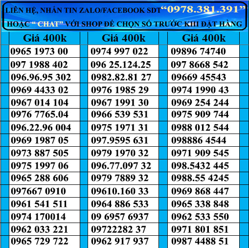 sim viettel số đẹp giá rẻ đồng giá 400k, Sim chưa kích hoạt. Quý khách vui lòng đăng ký chính chủ và kích hoạt sim theo hướng dẫn của nhà bán hàng