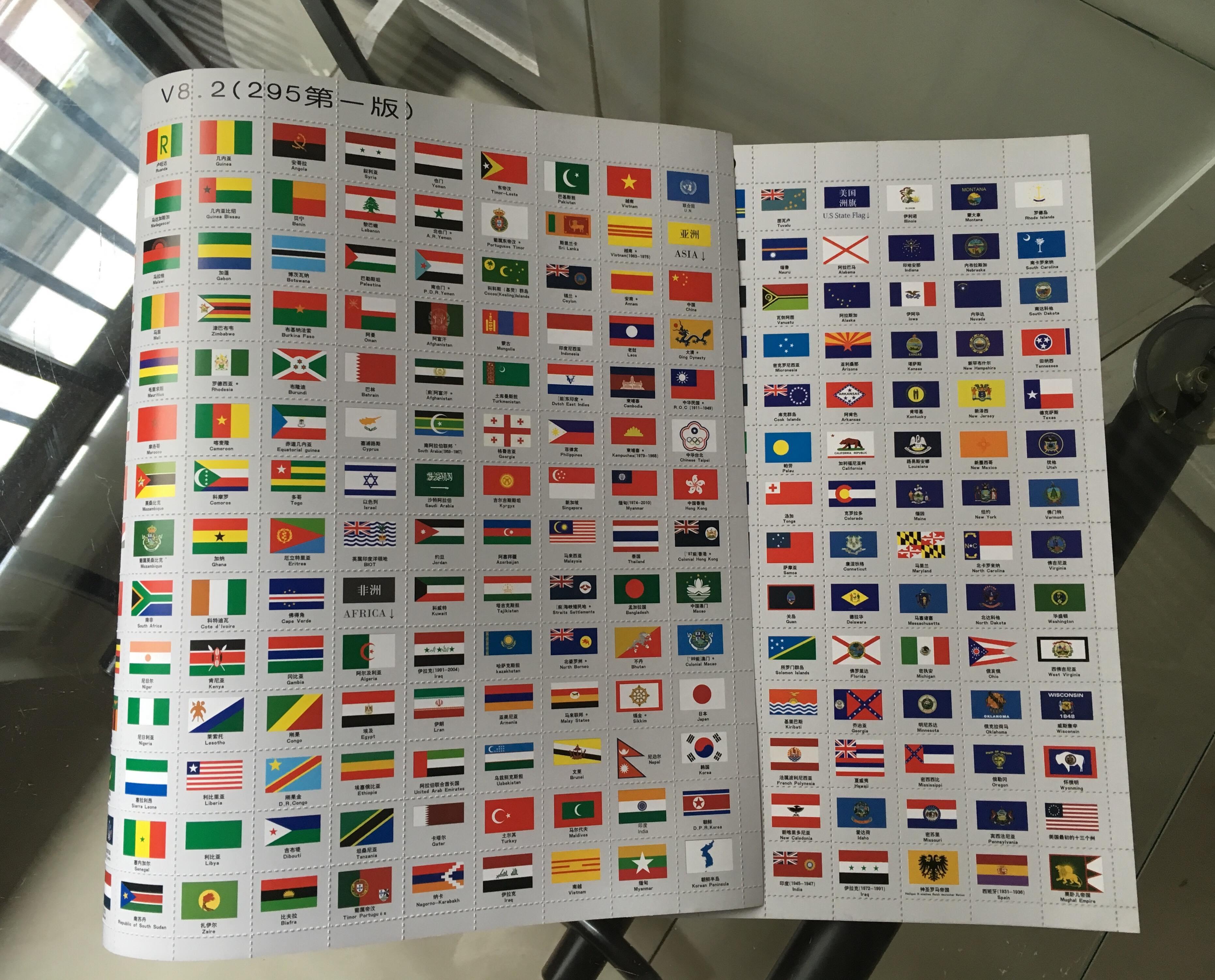 Bộ Quốc Kỳ Các Nước Trên Thế Giới và 50 Tiểu Bang của Mỹ (295 cờ)